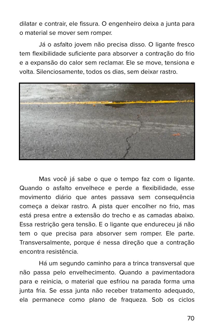 Esquema Visual